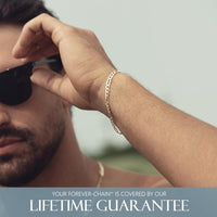 Mens Gold Bracelet 18K Gold Plated 925 Sterling Silver - 5Mm Cuban Link Curb Chain & Figaro Link Bracelets for Men - Sizes 6.5,7,8,9 Inch