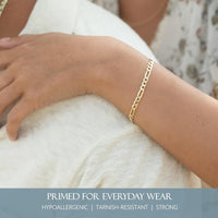 Mens Gold Bracelet 18K Gold Plated 925 Sterling Silver - 5Mm Cuban Link Curb Chain & Figaro Link Bracelets for Men - Sizes 6.5,7,8,9 Inch